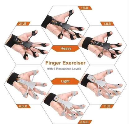 Finger strengthner and forearms exerciser!!